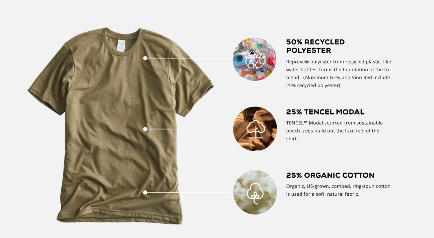 Are There Any Eco-friendly Options For Shirts Made In The USA?
