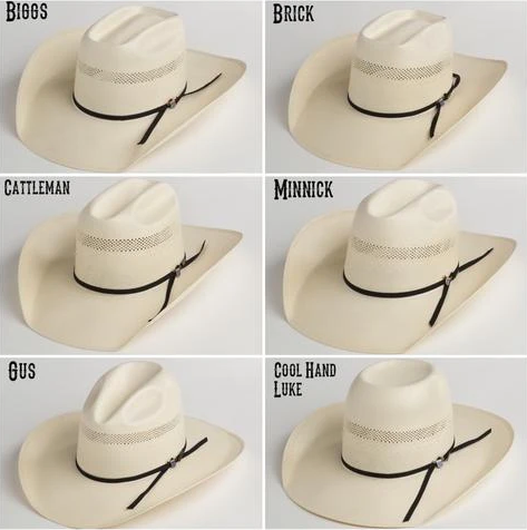 How To Choose The Right Cowboy Hat For Your Face Shape?