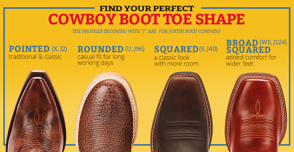 What Are The Different Types Of Cowboy Boot Toe Shapes?